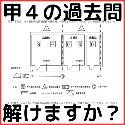 【🆕2026年度版】消防設備士４類「過去問テスト」甲種【※PDF ver】