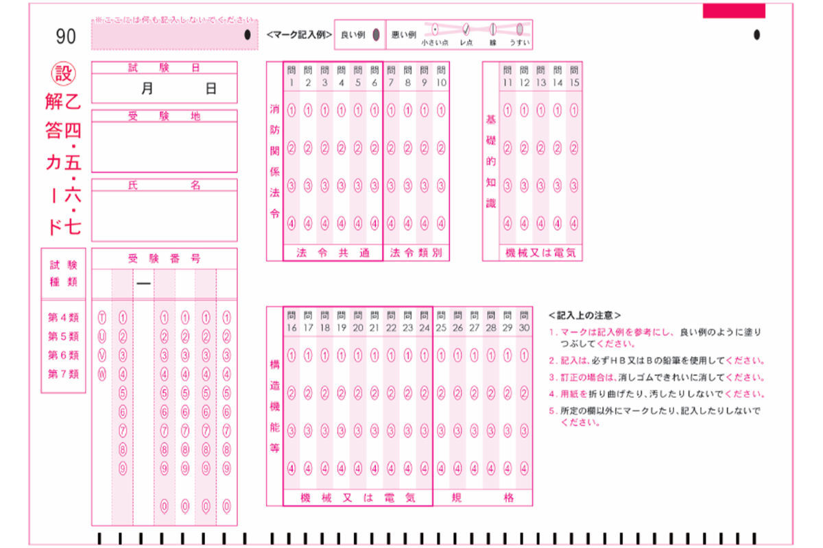 本試験と同じ形式のマークシート（乙種４・５・６・７類 解答カード）