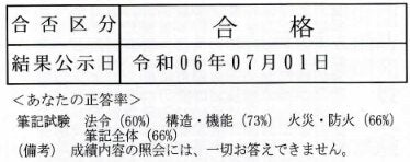 さくらやまさんの合格通知（氏名・受験番号は非表示）