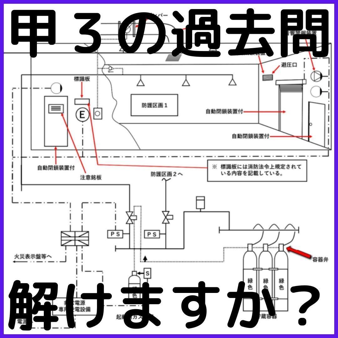 【🆕2026年度版】消防設備士３類「過去問テスト」甲種【※PDF ver】