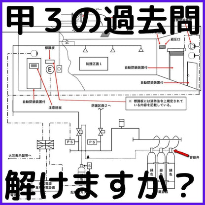 【🆕2026年度版】消防設備士３類「過去問テスト」甲種【※PDF ver】