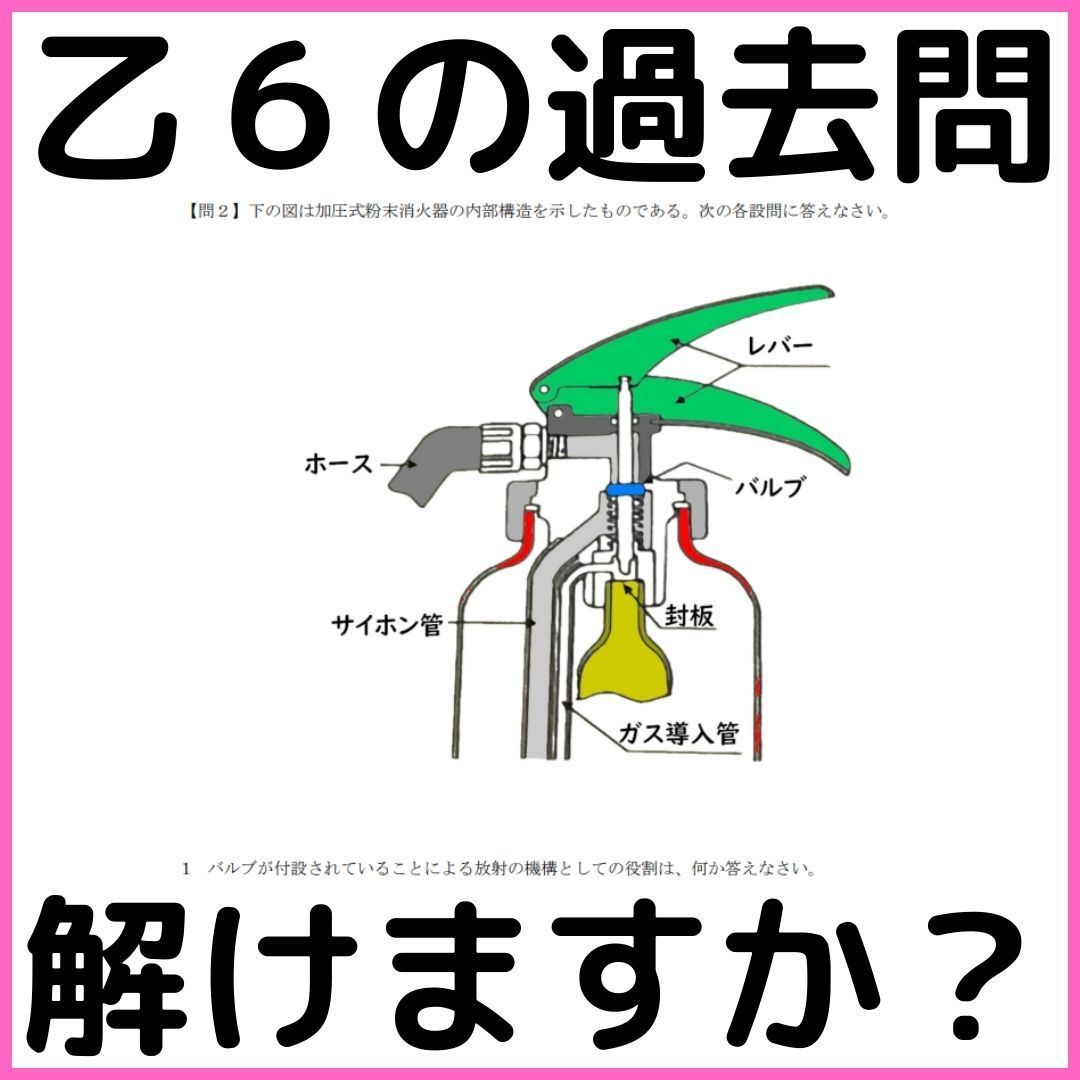 【🆕2026年度版】消防設備士６類「過去問テスト」乙種【※PDF ver.】